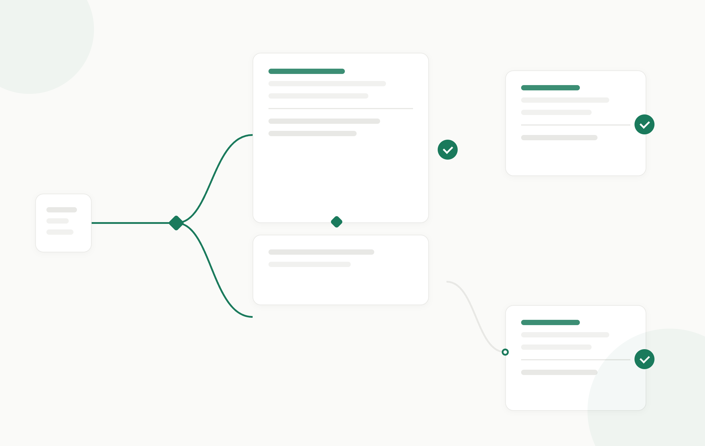 Combined vs Separate OQ/PQ Protocols: How to Decide