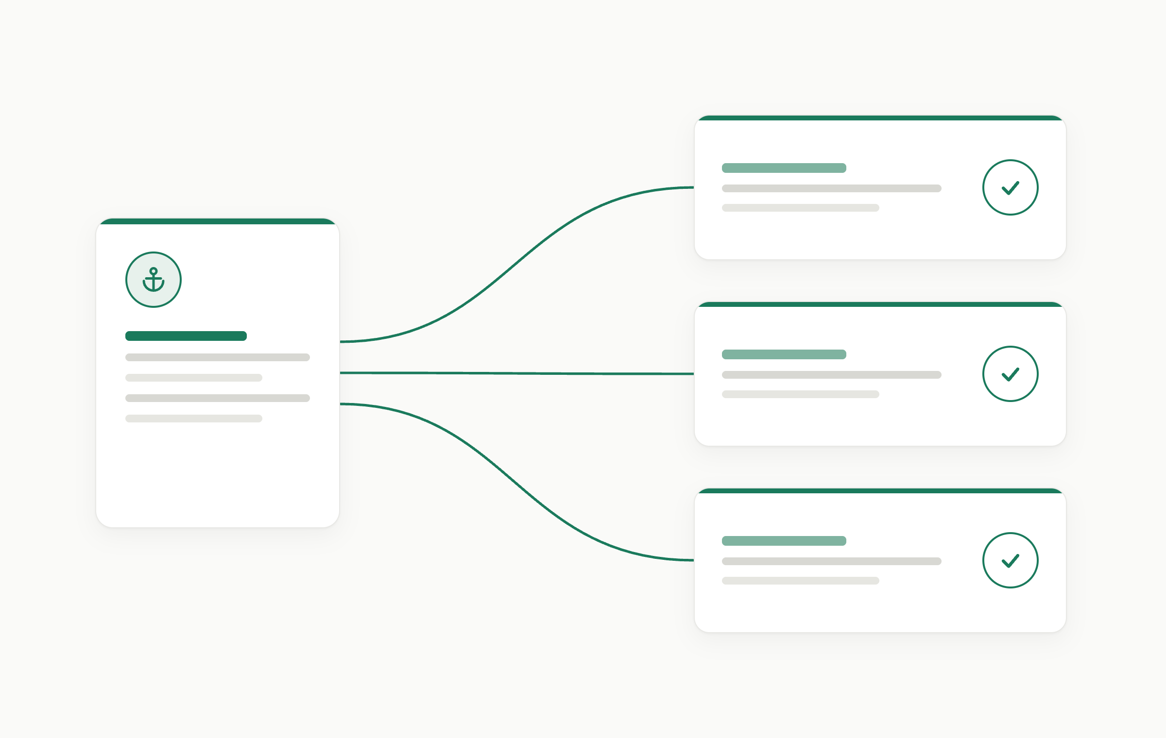 How to Generate ISO 13485 Validation Protocols