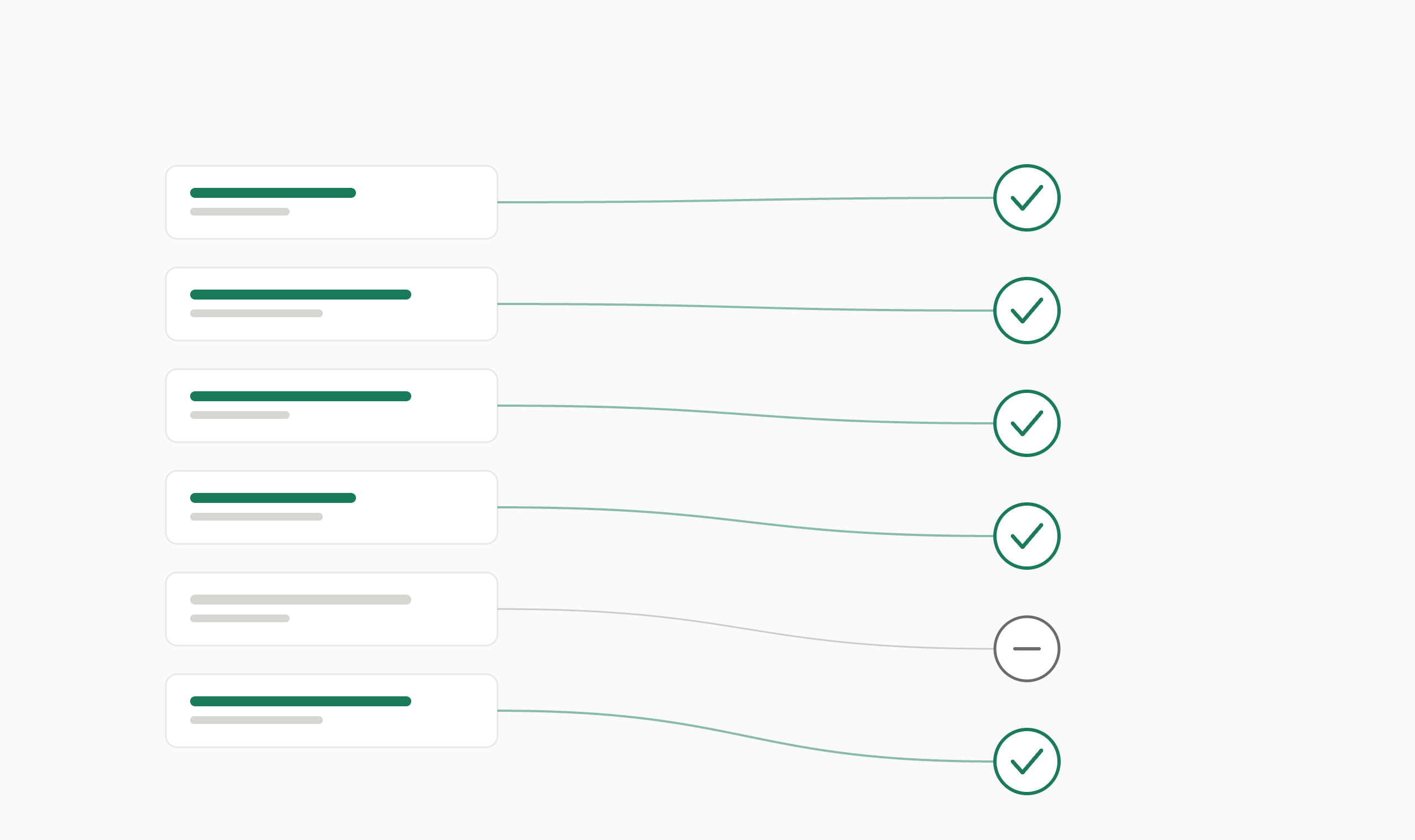 How to Write a Part 11 Compliant CSV Protocol