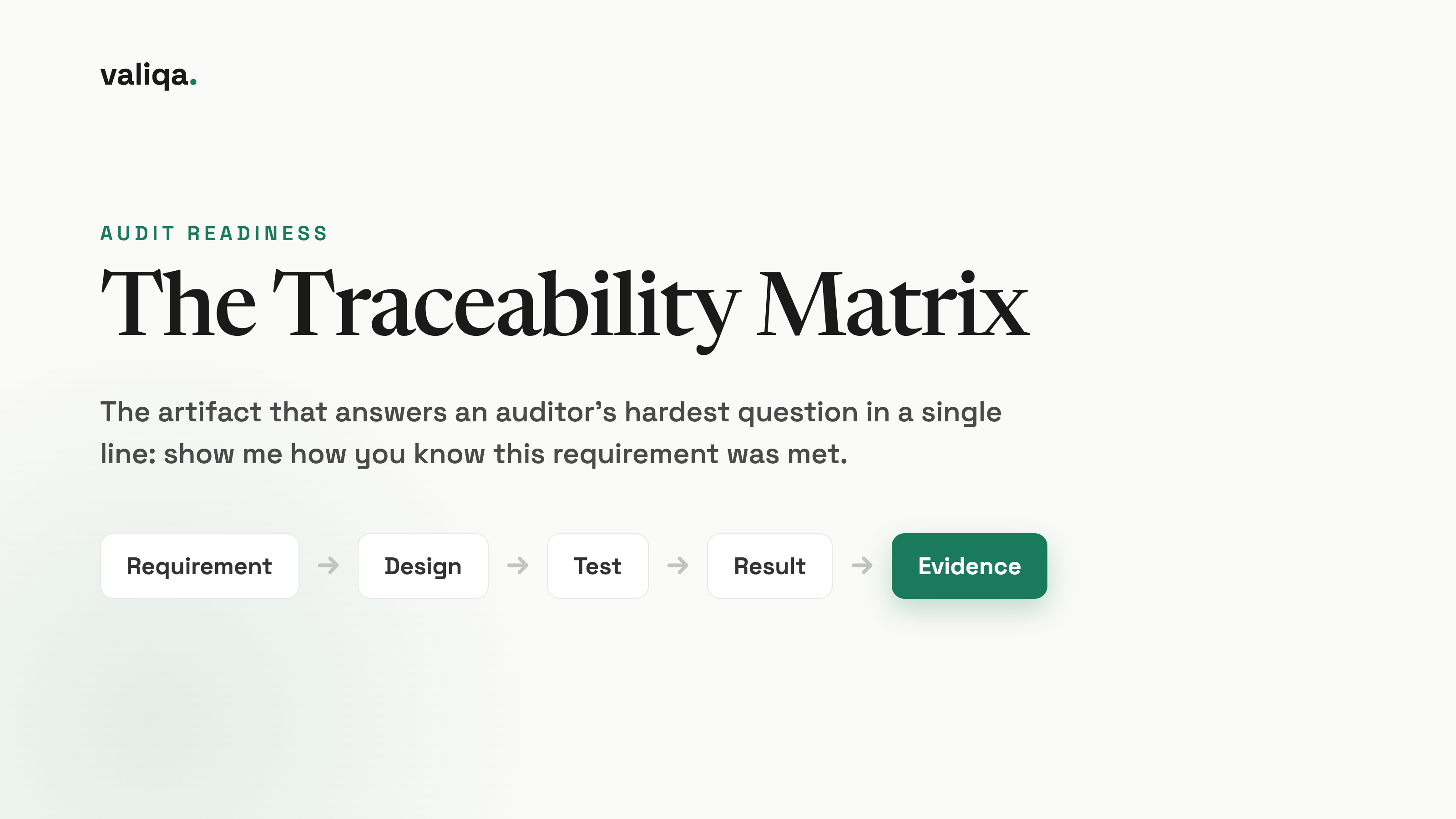 Traceability Matrix in Validation: A Working Guide